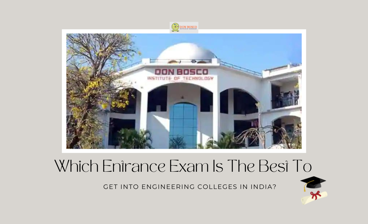 Comprehensive guide about the entrance exam for engineering.